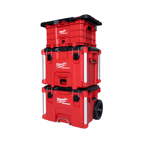 Milwaukee sales packout promotion