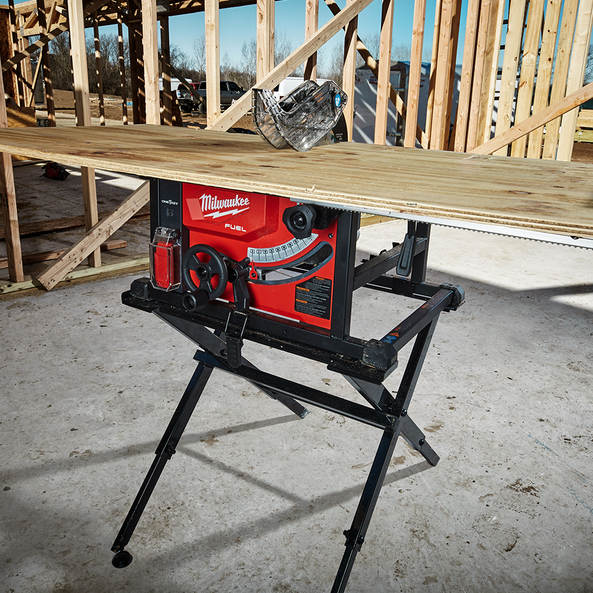 Milwaukee m18 table saw review outlet
